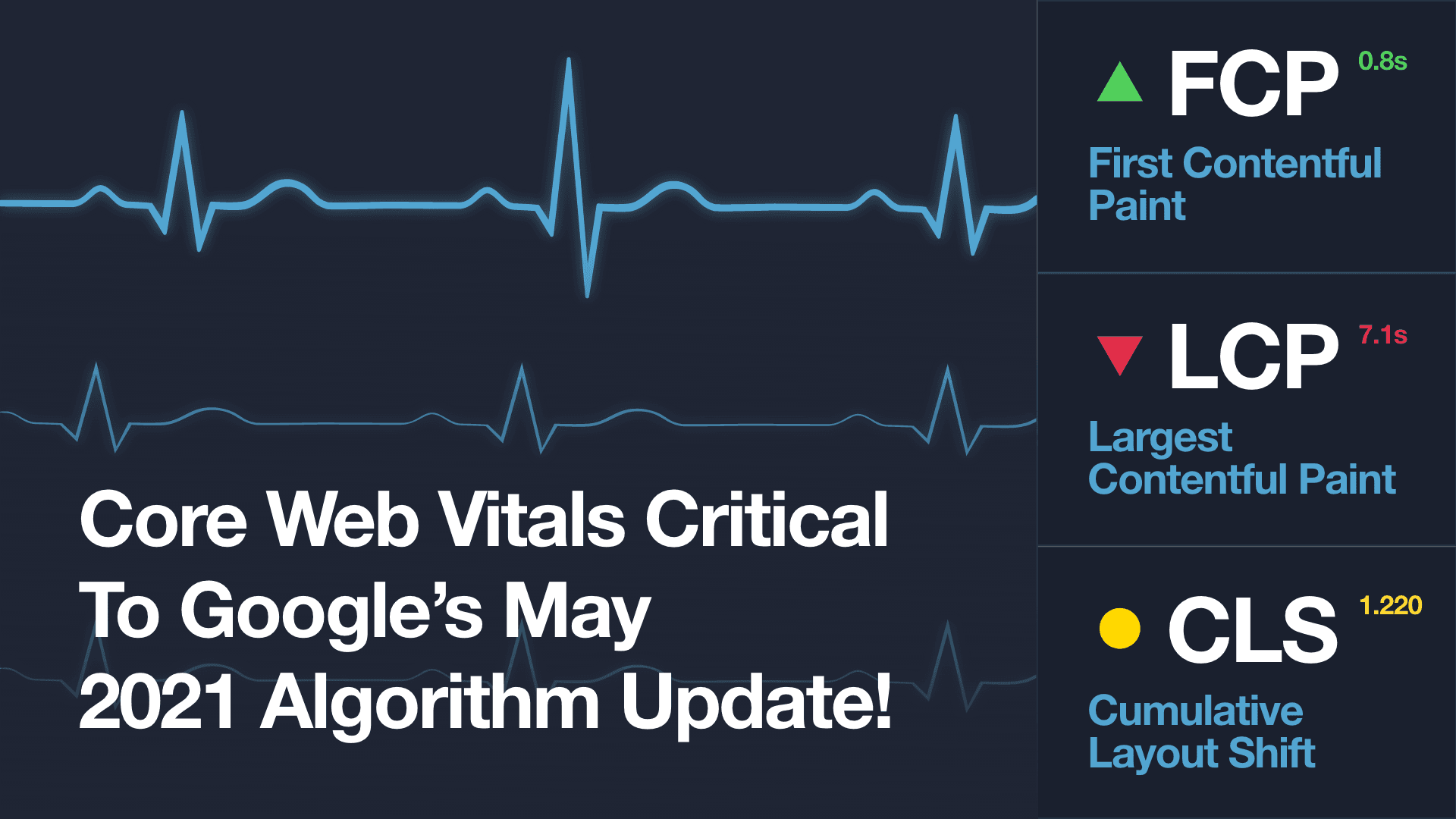 Core Web Vitals Critical to Google’s May 2021 Algorithm Update